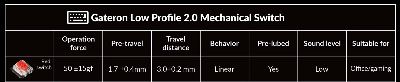 Keychron K9 Pro mechanical keyboard 3