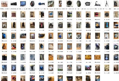 Move Sales - Bikes, Furnitures, Household Items, Kitchen Wares, Decorations 1