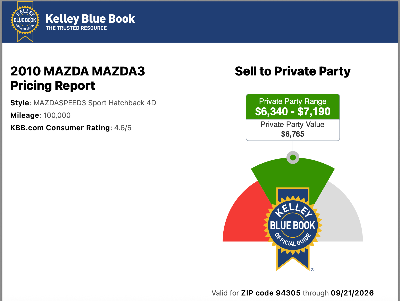 2010 Mazda Mazdaspeed3 Hatchback (2.3L) 4